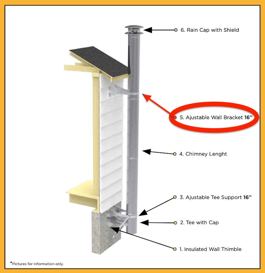 Diagram of Summum Pro 16" Adjustable Wall Bracket installation for Cabin Depot, showcasing chimney components and positioning.