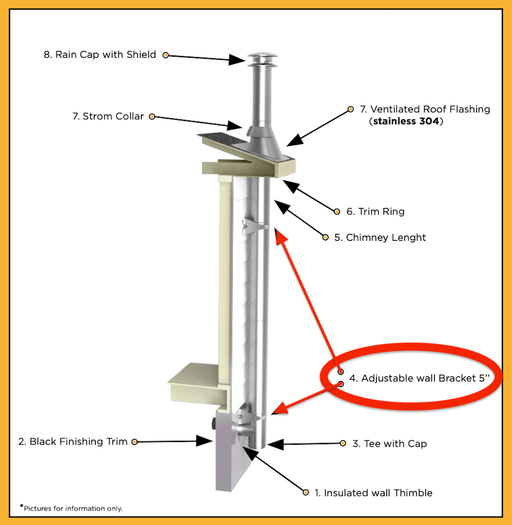 Summum Pro Adjustable Wall Support and Tee Bracket 5" Wood Stove