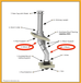 Diagram showing components of a chimney system highlighting 304 stainless steel elbows, part of the Summum Pro elbow set.