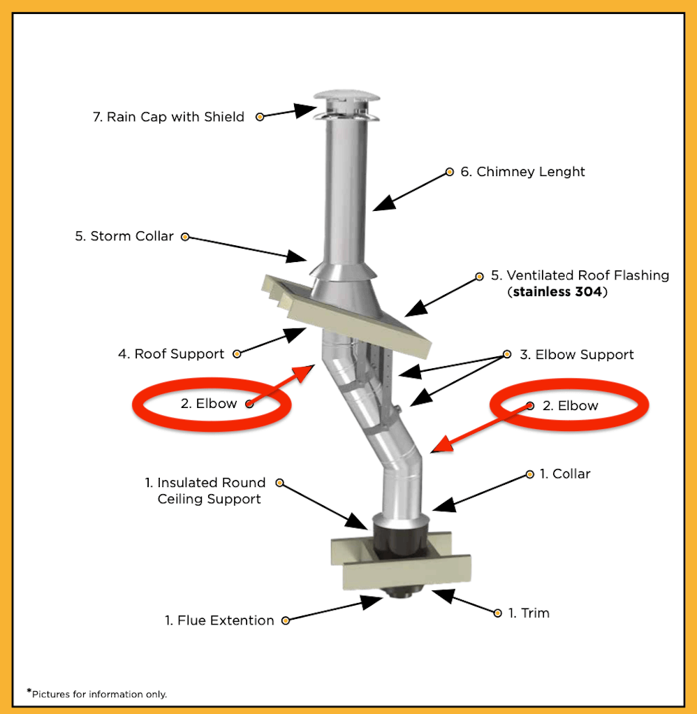 Diagram of stainless steel chimney installation with 45" elbow, labeled components, and hose clamps. Certified to CAN/ULC-S629-M87 standard.