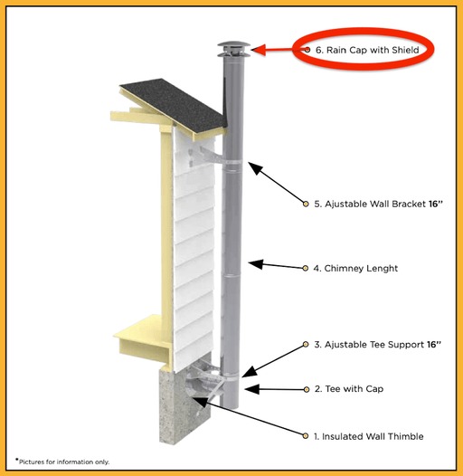 "Diagram of Summum Pro Rain Cap with Shield and chimney components including wall brackets, tee support, and insulated wall thimble."