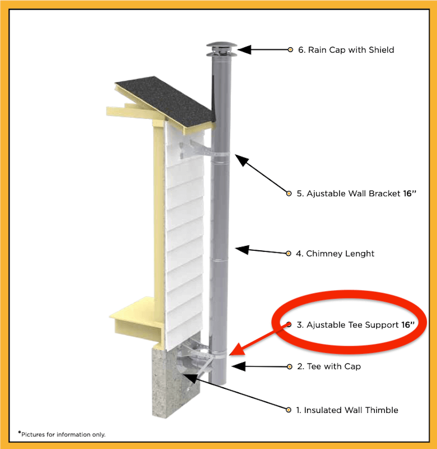 Diagram showing Summum Pro 16” Adjustable Tee Support for chimneys, featuring stainless steel band and mounting, available at Cabin Depot.