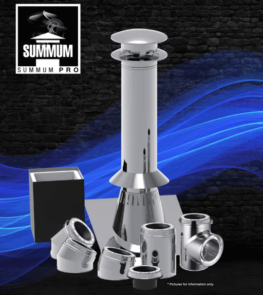 Summum Pro Outdoor Starting Kit B for chimney installation with roof eave penetration components and accessories displayed.