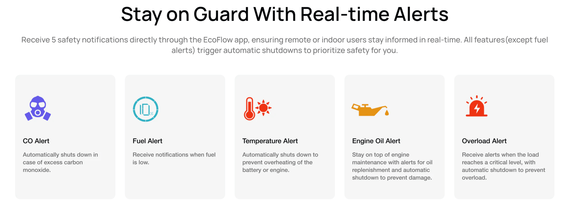 EcoFlow Smart Generator safety alert features for CO, fuel, temperature, engine oil, and overload with real-time notifications and automatic shutdown.