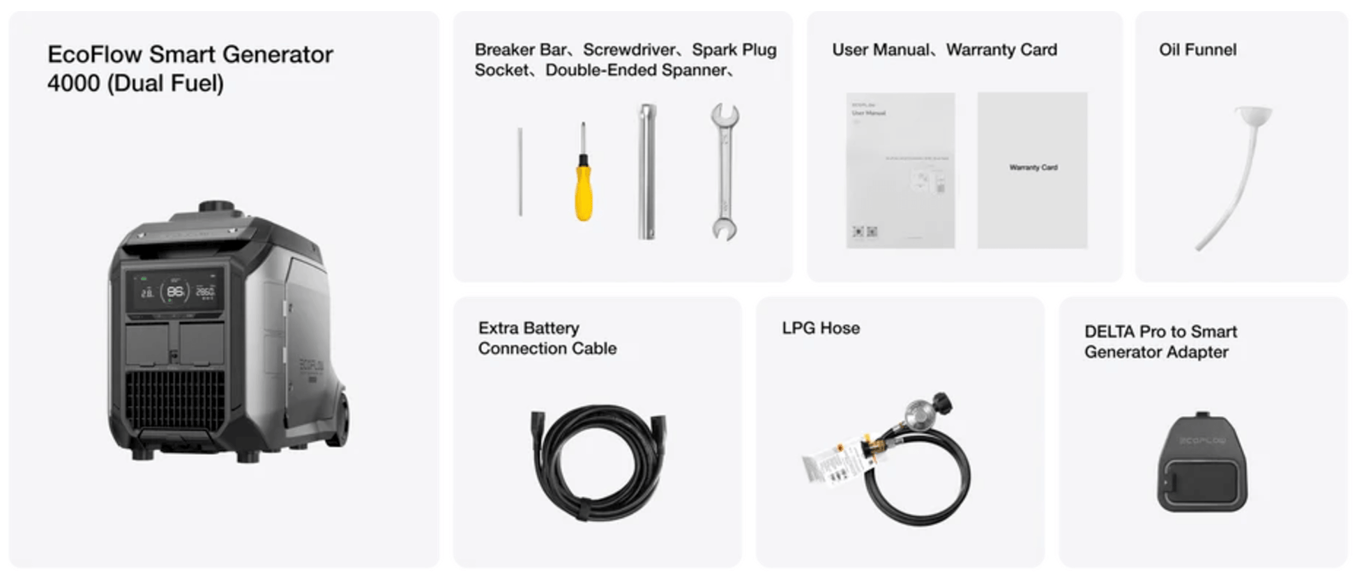EcoFlow 4000W Dual Fuel Smart Generator with accessories including manual, tools, LPG hose, and adapters from Cabin Depot.