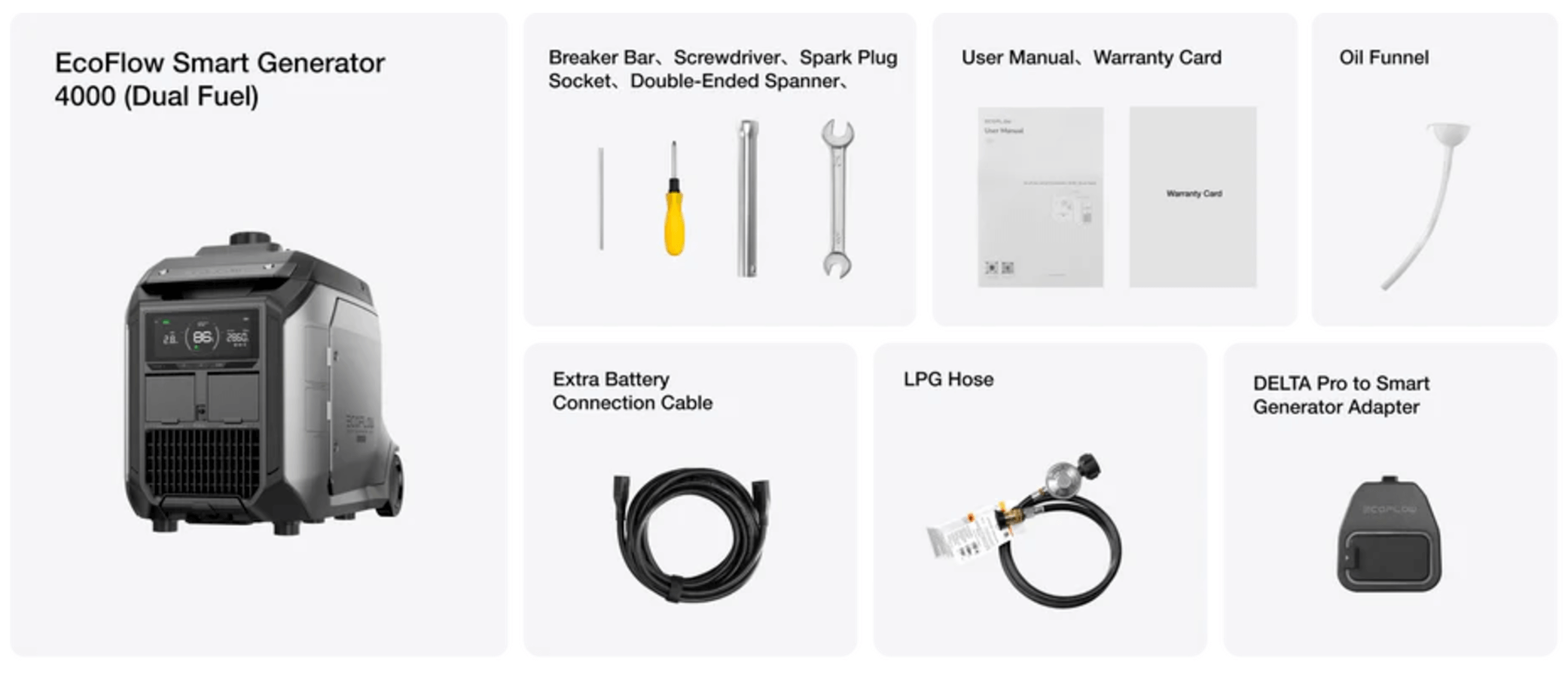 EcoFlow 4000W Dual Fuel Smart Generator with accessories including manual, tools, LPG hose, and adapters from Cabin Depot.