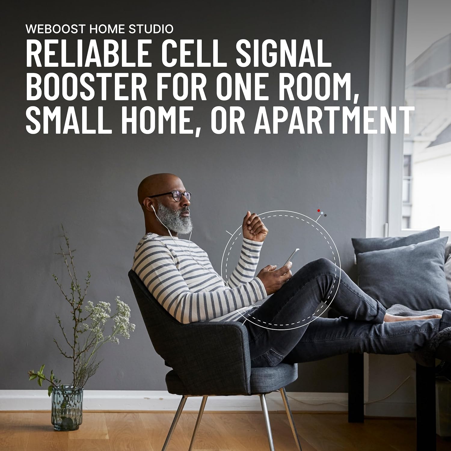 Kit de amplificación de señal WeBoost Home Room In-Building