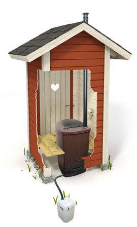 Biolan Composting ECO Toilet by Cabin Depot with thermal seat and eco-friendly design for composting waste and bio waste, red cabin illustration.