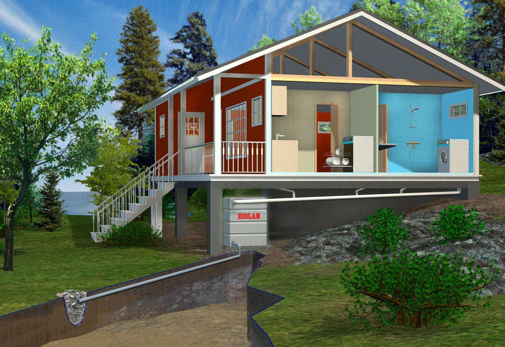 Cutaway view of a house with Biolan Small Greywater Filter System installed above ground for ecological water treatment.