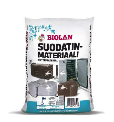 Biolan Greywater Filter Material bag showcasing natural filtration for eco-friendly greywater systems.