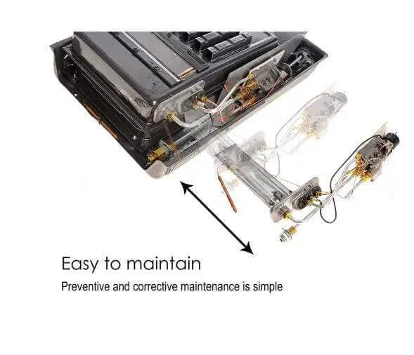 Illustration of easy maintenance for Martin 8,000 BTU direct vent heater from Cabin Depot with labeled parts.