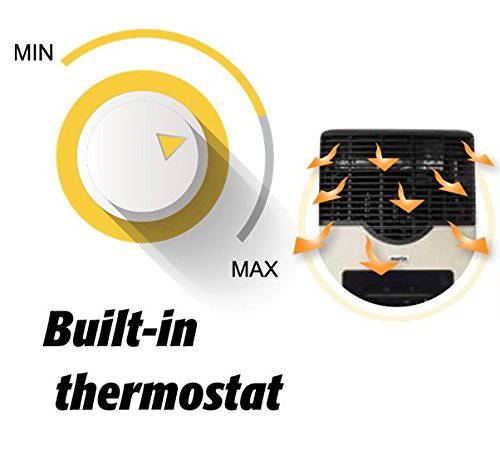 Martin 20,000 BTU heater with built-in thermostat from Cabin Depot, showing temperature control and airflow for efficient heating.