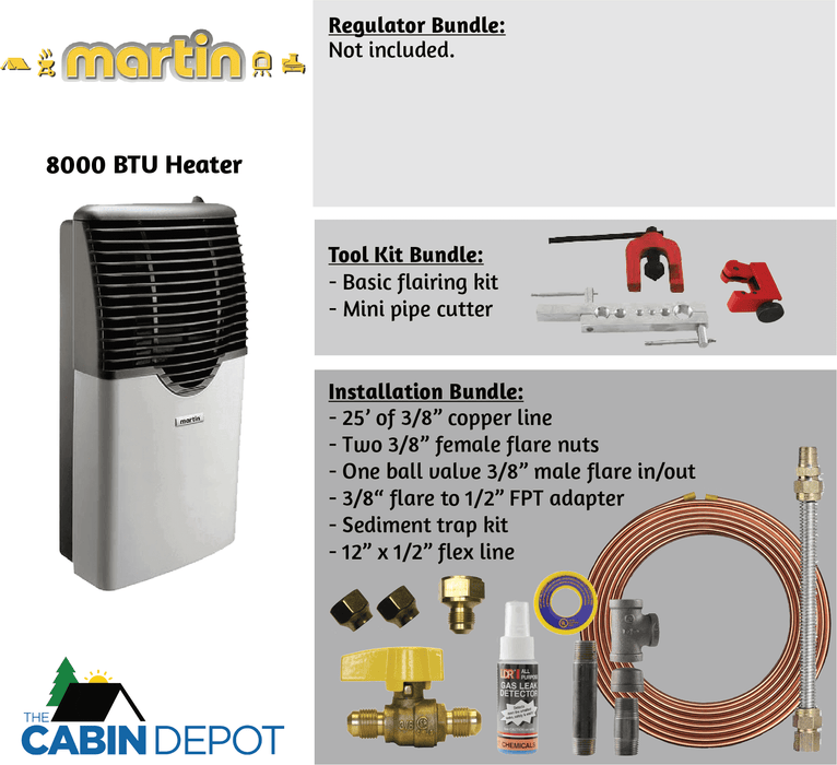 Martin 8,000 BTU Direct Vent Propane Heater MDV8P - Uncategorized by Bismar