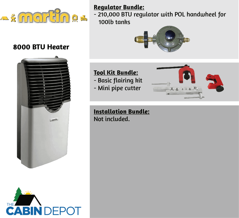 Martin 8,000 BTU Direct Vent Propane Heater MDV8P - Uncategorized by Bismar