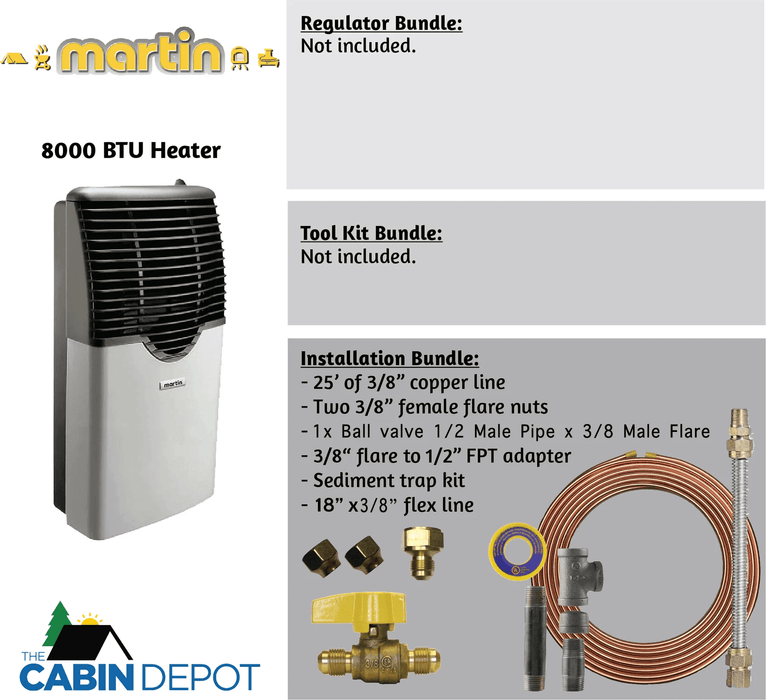 Martin 8,000 BTU Direct Vent Propane Heater MDV8P - Uncategorized by Bismar