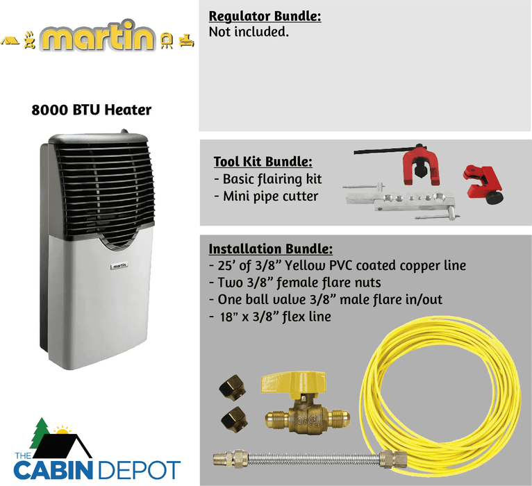 Martin 8,000 BTU Direct Vent Propane Heater MDV8P - Uncategorized by Bismar