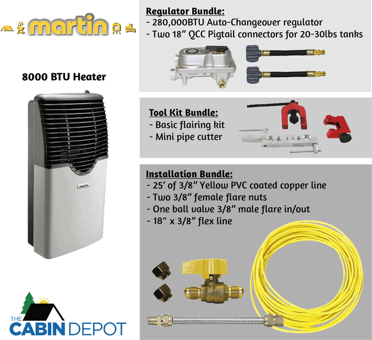 Martin 8,000 BTU Direct Vent Propane Heater MDV8P - Uncategorized by Bismar