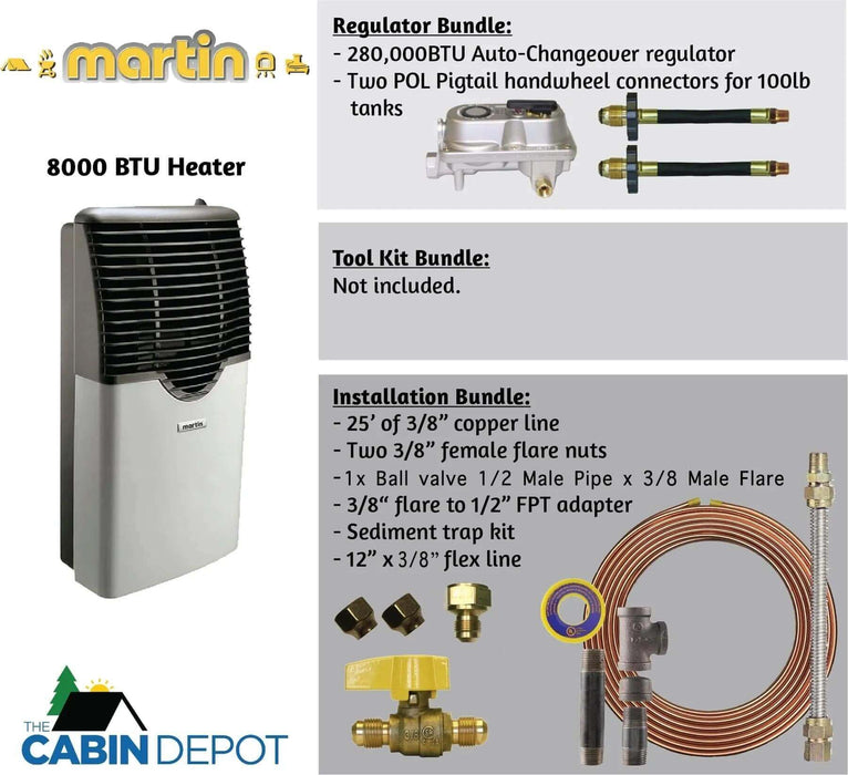 Martin 8,000 BTU Direct Vent Propane Heater MDV8P - Uncategorized by Bismar