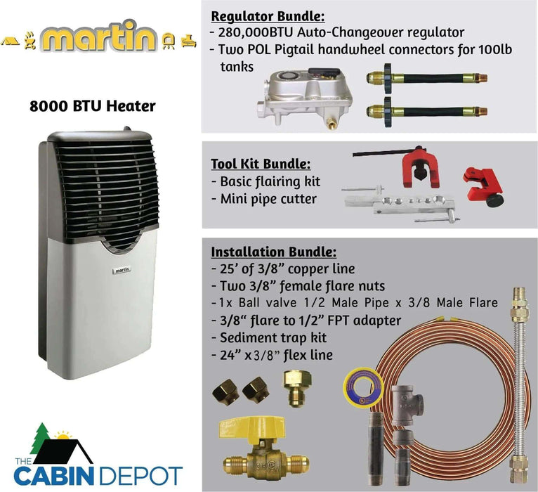 Martin 8,000 BTU Direct Vent Propane Heater MDV8P - Uncategorized by Bismar