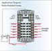 Blue Sea Systems 12 Circuit Fuse Blocks - Uncategorized by Blue Sea