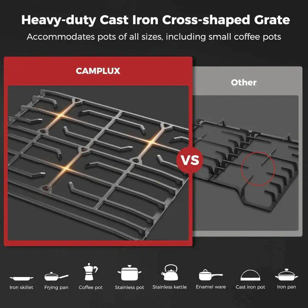 Camplux 3 Burner Gas Cooktop heavy-duty cast iron grate comparison, highlighting versatility for pots, available at Cabin Depot.