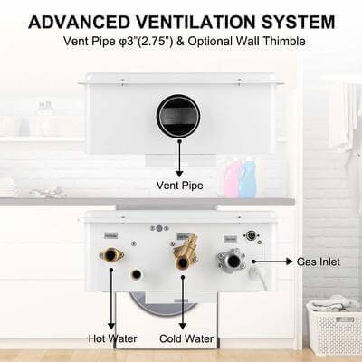 Diagram showing the vent pipe, gas inlet, hot and cold water connections of the Camplux CA528 indoor tankless water heater.
