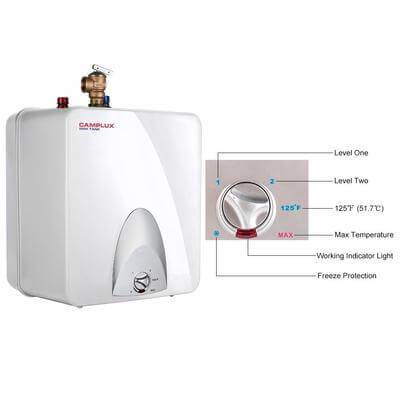 Camplux 6-Gallon Mini Tank Electric Water Heater with temperature control, ideal for cabins, available at Cabin Depot.
