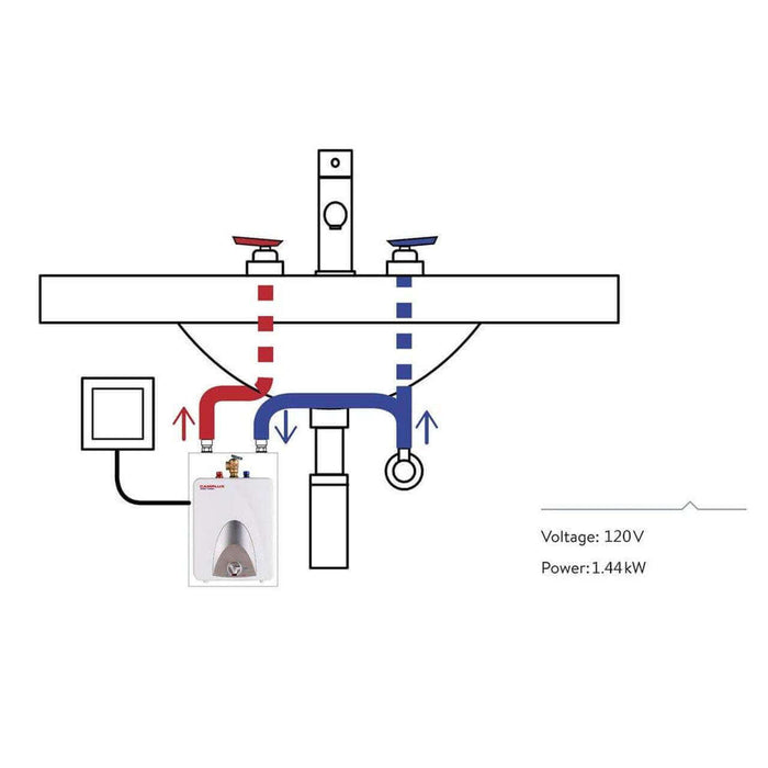 Diagram showing installation of Camplux 2.5-Gallon Mini Tank Electric Water Heater with 120V and 1.44kW power usage.