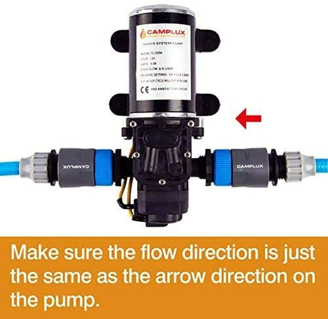 Camplux JK-3206P 12V Water Pump Kit with flow direction indicator, perfect for RVs, boats, and camping. Available at Cabin Depot.