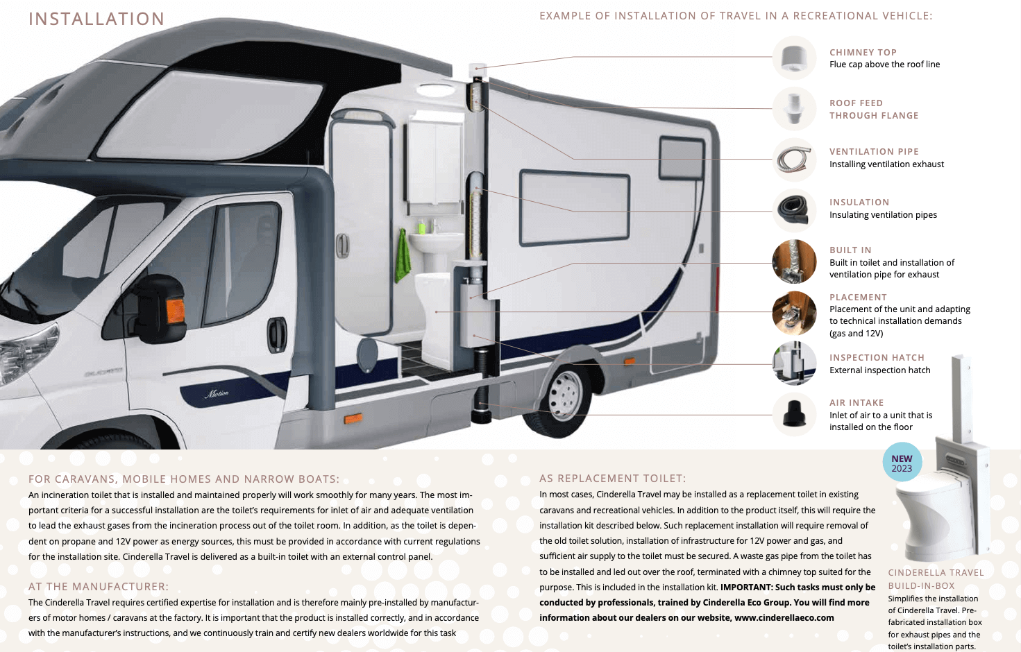 Installation guide for Cinderella Travel Incineration Toilet in a recreational vehicle, featured at Cabin Depot.
