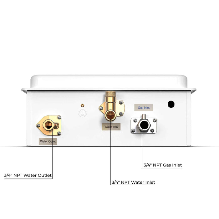 Back view of Eccotemp 6.0 GPM Natural Gas Indoor Tankless Water Heater showing 3/4" NPT gas and water inlets and outlet.