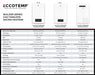 "Comparison chart of Eccotemp Builder Series gas tankless water heaters, featuring 6.0, 6.5, and 7.0 GPM models."