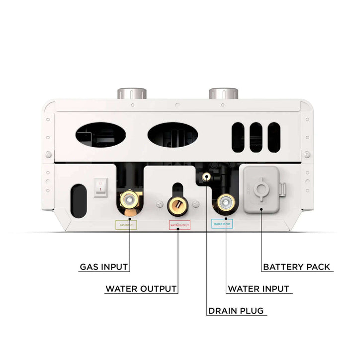 Back view of Eccotemp EL7 Luxe Outdoor Tankless Water Heater showing gas input, water input and output, battery pack, and drain plug.