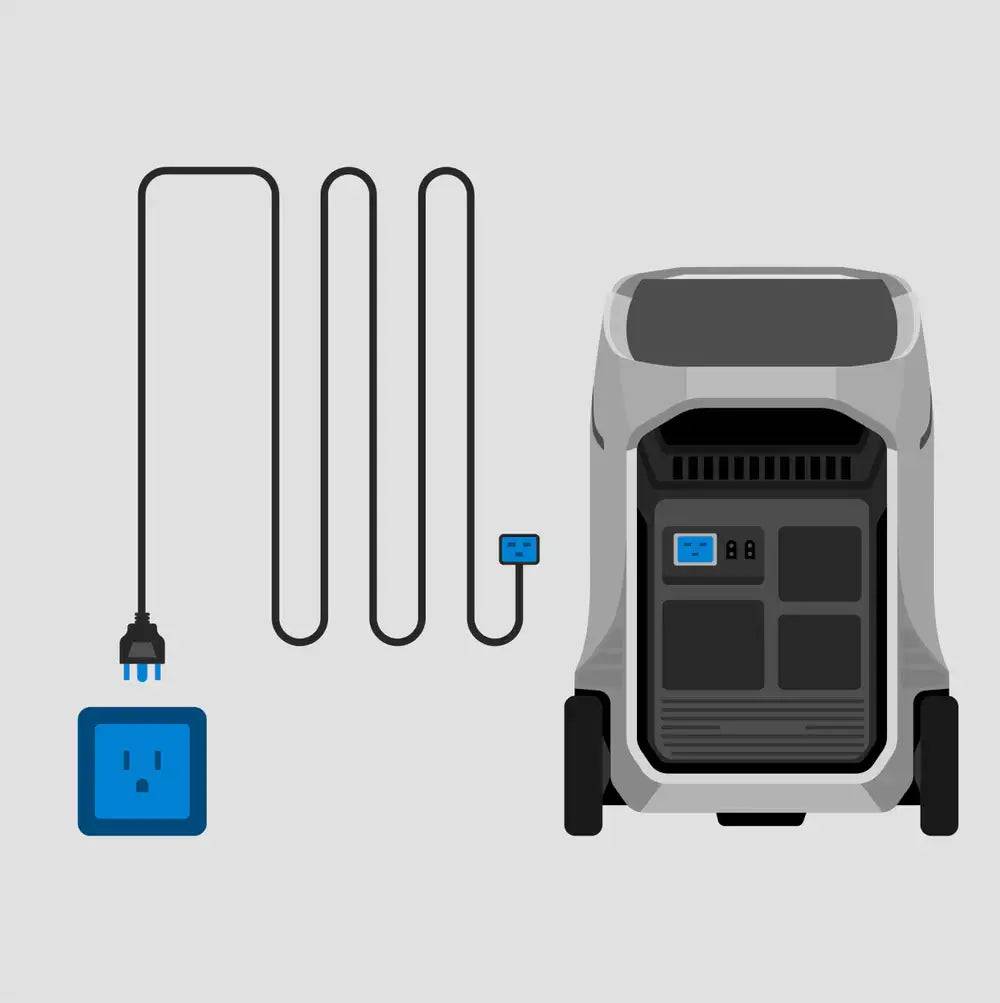 EcoFlow Delta Pro 3 - Power Anywhere Off-Grid – The Cabin Depot