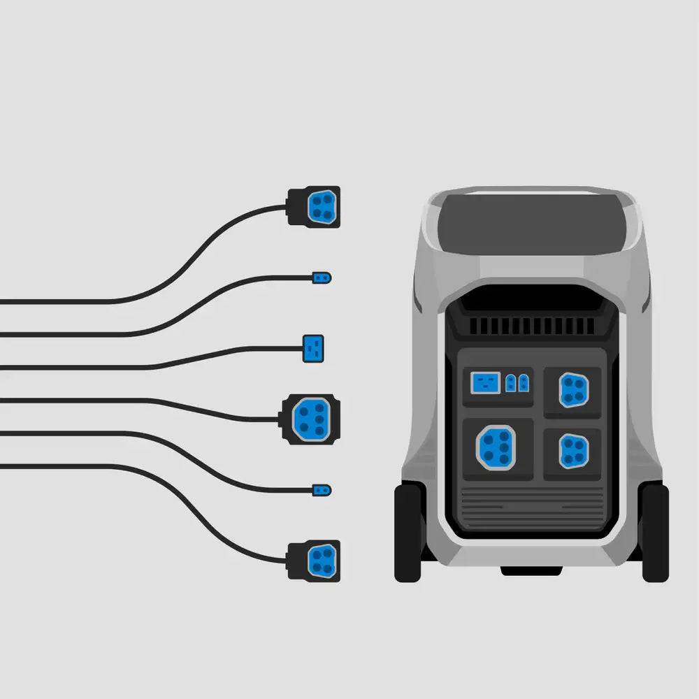 EcoFlow Delta Pro 3 - Power Anywhere Off-Grid – The Cabin Depot