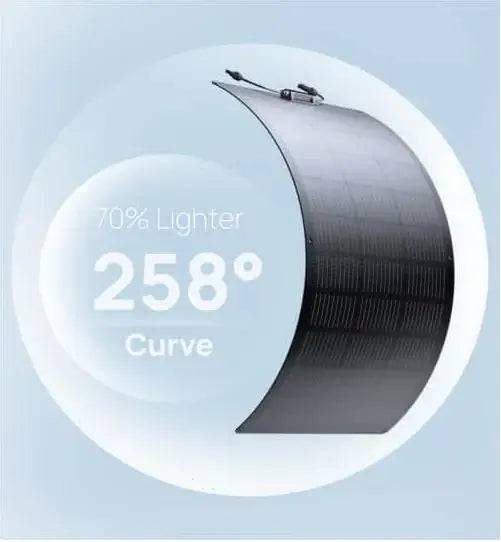 EcoFlow 100W flexible solar panel with 258-degree curve and 70% lighter design, ideal for van and RV roofs.