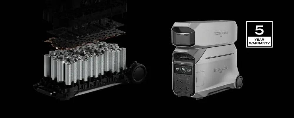 EcoFlow DELTA Pro 3 Smart Extra Battery with 5-year warranty, Cabin Depot exclusive for powerful home energy solutions.