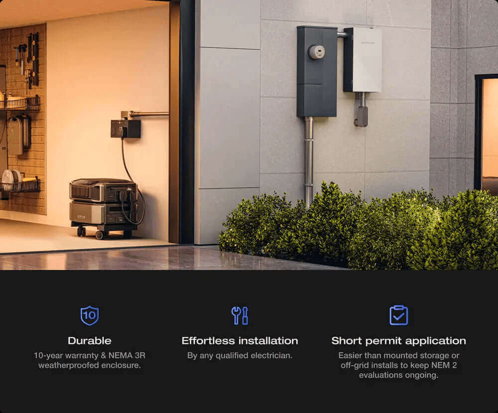 EcoFlow Smart Home Panel 2: Off-Grid Savings – The Cabin Depot