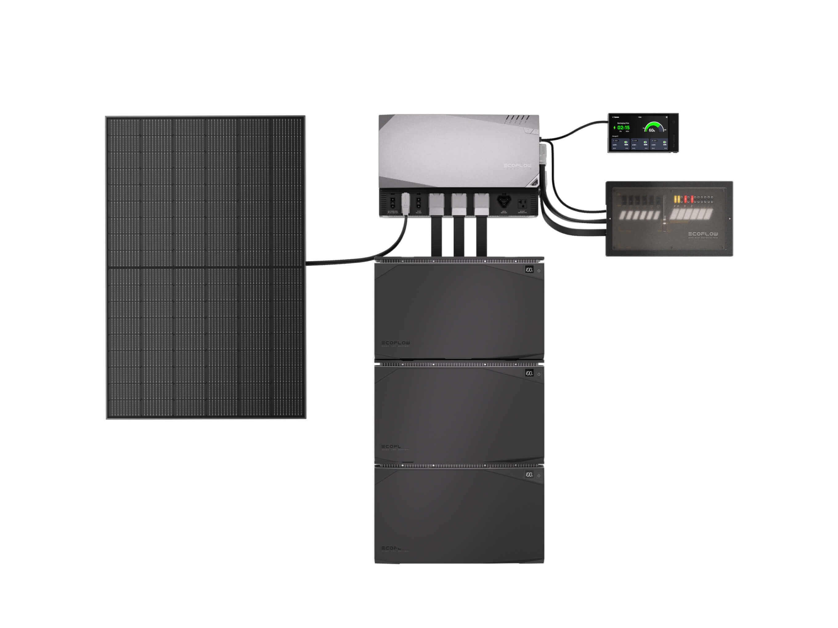 EcoFlow 10kWh Power Kits - Combo 4 for RVs and Tiny Homes from Cabin Depot, featuring solar panel and battery integration systems.