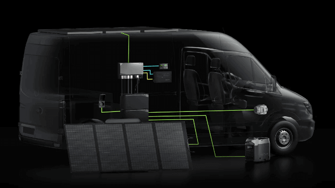 EcoFlow 2kWh Power Kit Combo 4 for RVs shown with solar panels and battery, ideal for off-grid adventures. Available at Cabin Depot.