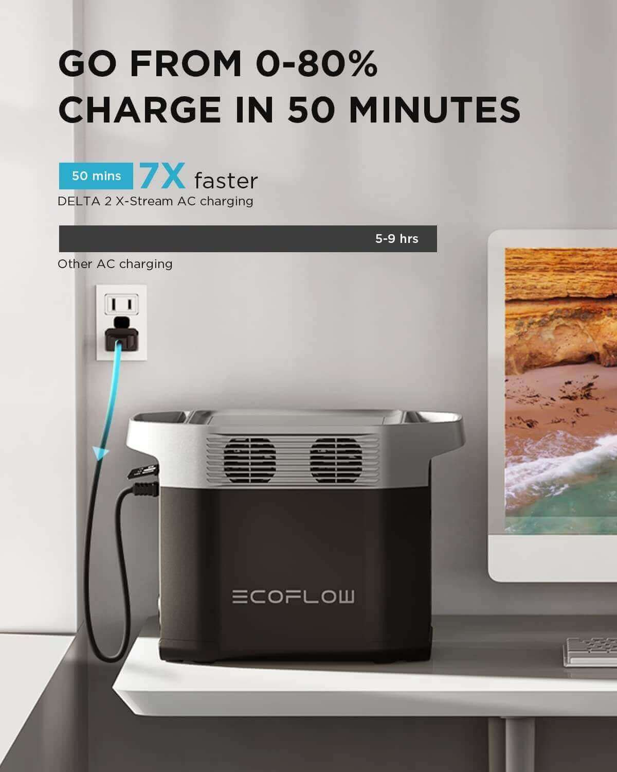 EcoFlow DELTA 2 Off-Grid Power – Cabin Depot – The Cabin Depot