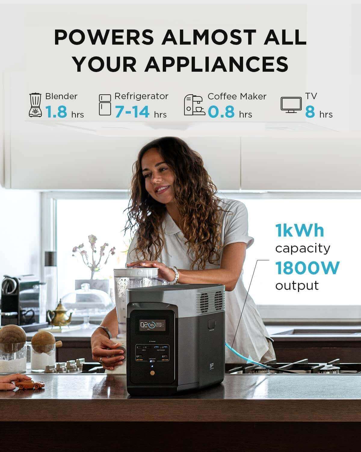 Woman using EcoFlow DELTA 2 Portable Power Station in kitchen, 1kWh capacity, 1800W output, powers appliances. Available at Cabin Depot.