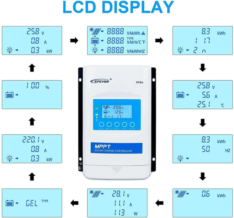 EPSolar | Charge Controller