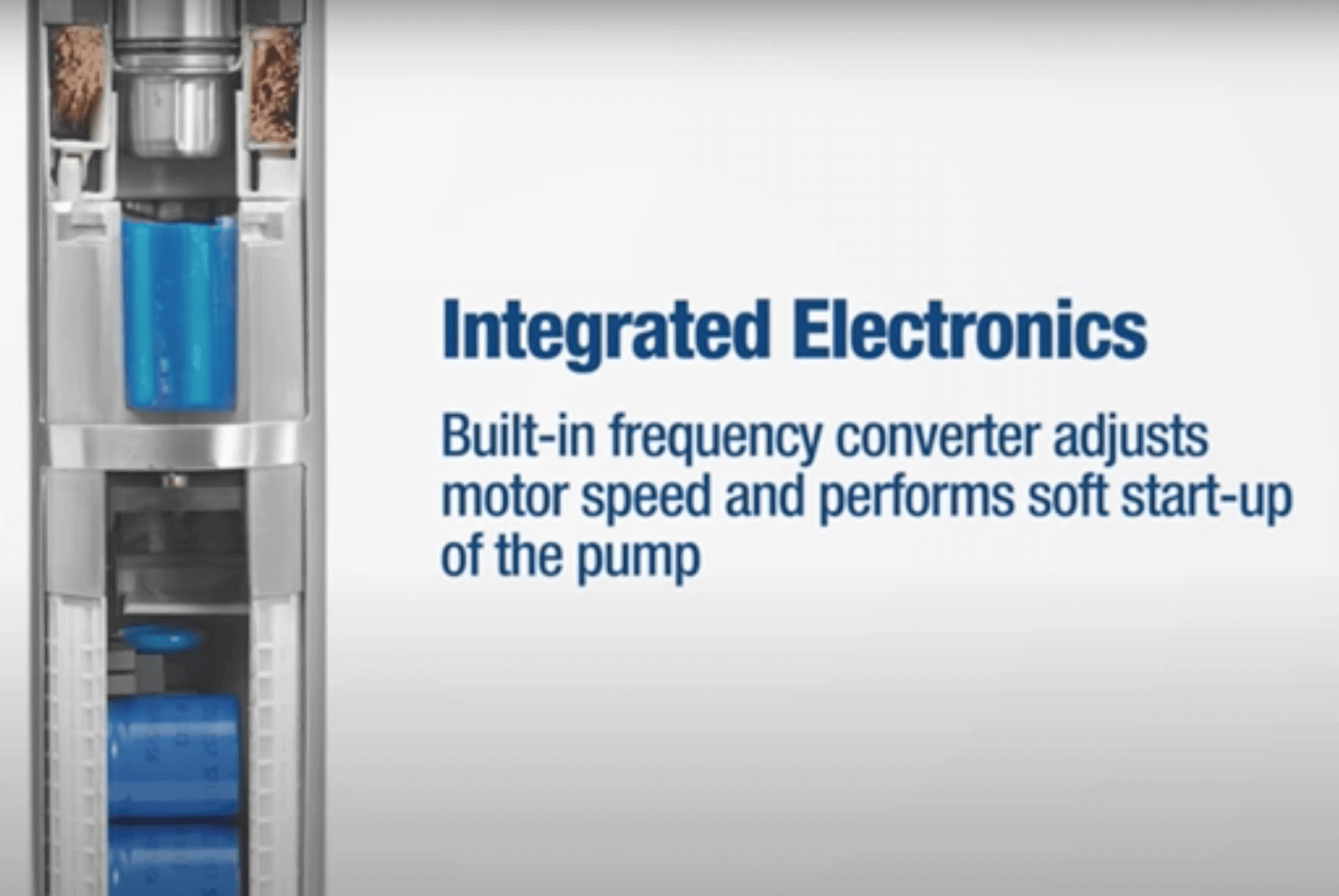 Cutaway image of Grundfos submersible pump showing integrated electronics with motor speed adjustment and soft start capabilities.