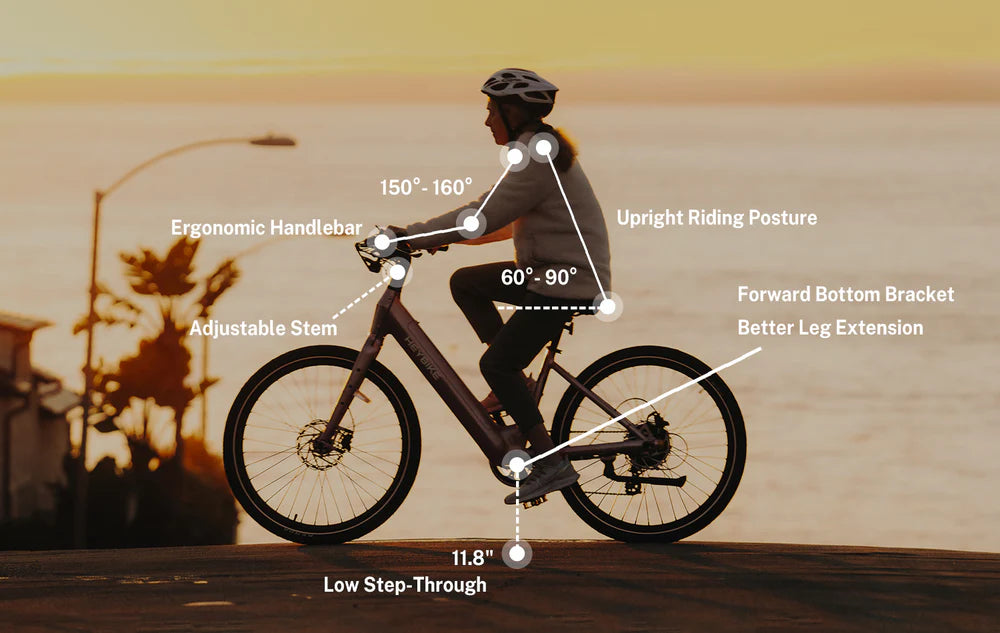 Heybike Venus