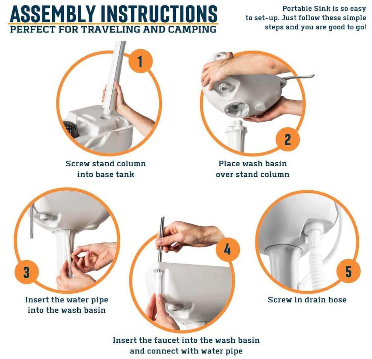 Assembly instructions for HomeStead Appliance Portable Sink from Cabin Depot, featuring step-by-step setup for travel and camping.
