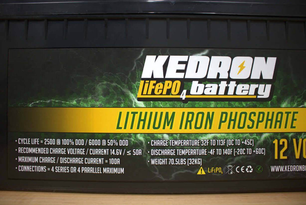 Kedron | Energy