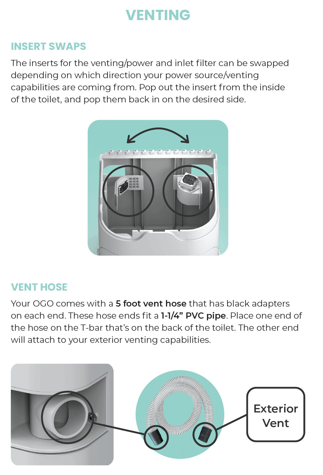 OGO Composting Toilet venting options for optimal use in Sprinter Vans, RV's, and tiny homes - The Cabin Depot