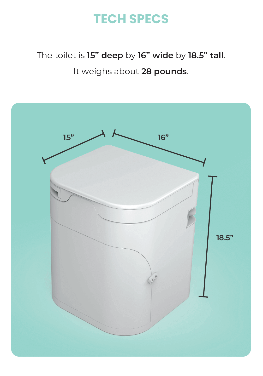 OGO Composting Toilet dimensions: 15" deep, 16" wide, 18.5" tall, weighs 28 pounds. Available at Cabin Depot, ideal for tiny homes.