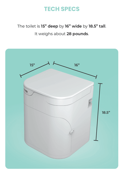 OGO Composting Toilet dimensions and weight, 15" deep, 16" wide, 18.5" tall, weighs 28 pounds.